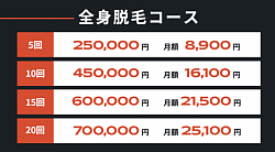 コース